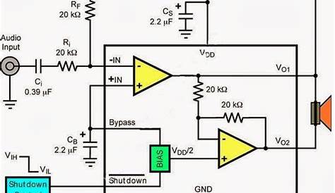 High Voltage 3 Watt Audio Power Amplifier | Circuits-Projects