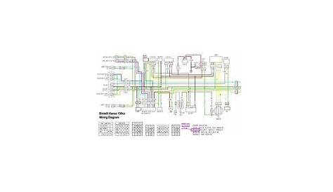 taotao 125 atv wiring diagram