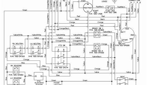 cub cadet 2166 wiring diagram pdf