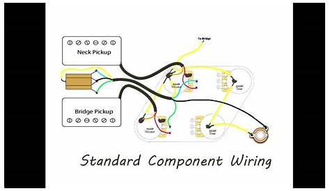gibson les paul wiring diagram