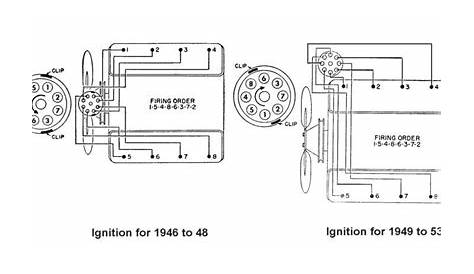 wiring diagram for 1946 to 48 ford cars