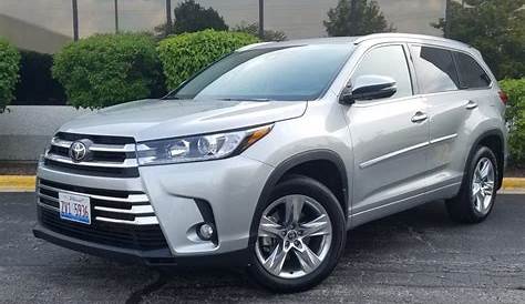 2017 Toyota Highlander The Daily Drive | Consumer Guide®