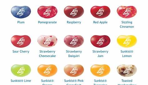 see's candy flavors chart