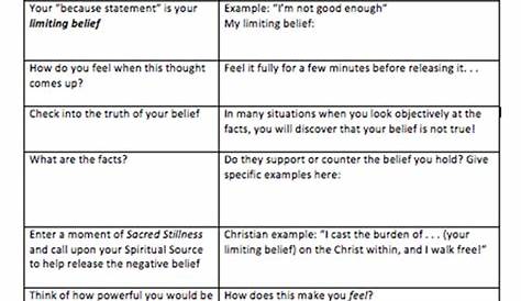 limiting beliefs worksheet
