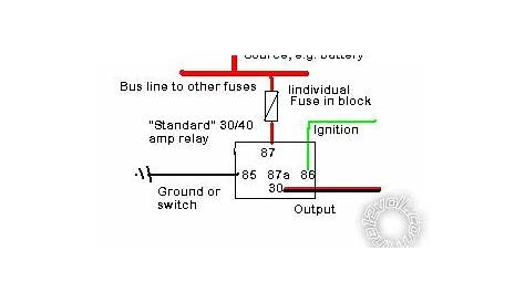 fuse relay box wiring diagram