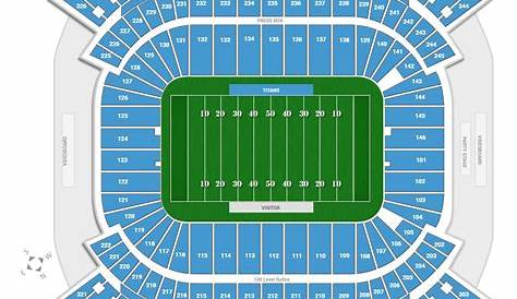 Titans Stadium Seating Chart Rows | Elcho Table