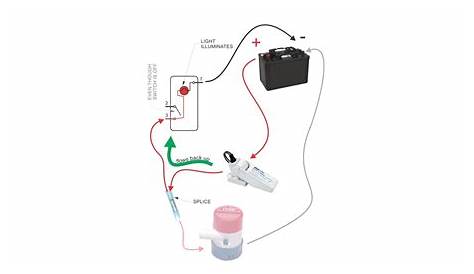 2 wire bilge pump wiring diagram