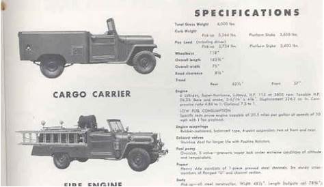 willys truck parts catalog