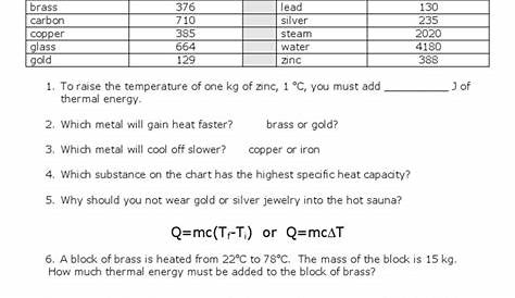 Heat And Temperature Worksheet