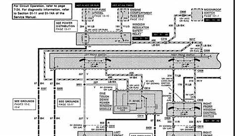 2005 lincoln town car circuit diagram for climate control
