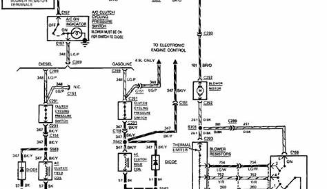 Wiring diagram - Ford F150 Forum - Community of Ford Truck Fans