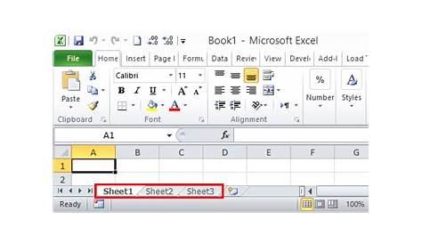 Insert New Worksheet in Excel (Methods) | How to Insert New Worksheet?