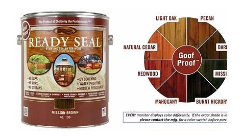 Buy the Ready Seal 135 Ready Seal Wood Stain and Sealant, Mission Brown