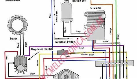 generic boat wiring diagram