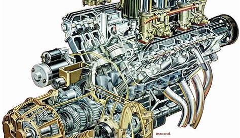 full car engine diagram
