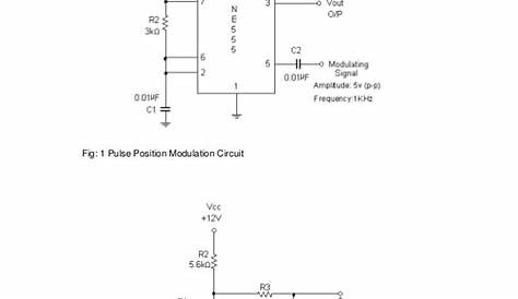 Pulse amplitude modulation