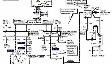 Excursion V8 Engine Diagram