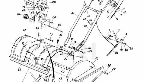 Huskee Tiller Parts Diagram