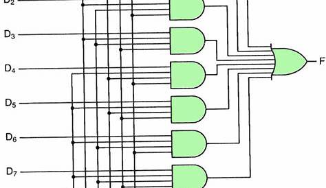 8 1 Mux Circuit Diagram