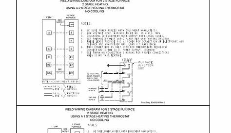 common furnace thermostat wiring diagram
