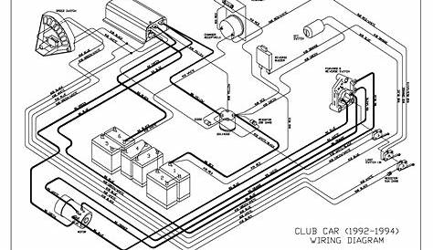 2006 Club Car Gas Wiring Diagram