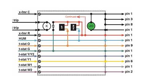 genteq motor wiring diagram