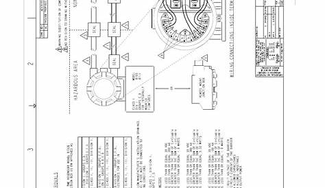 Rosemount 8732 Wiring Diagram - Wiring Diagram