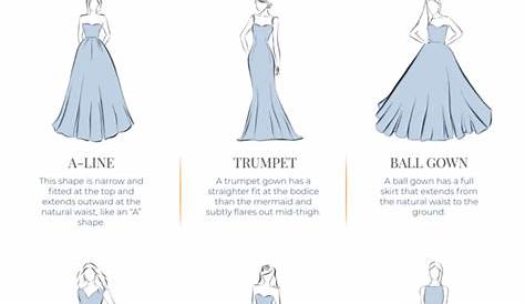 wedding dress styles chart 2020