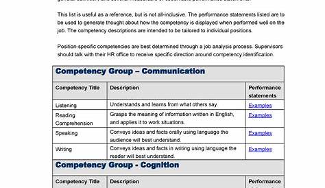Competency Examples - Grade: Grade 10 - Competency Examples with