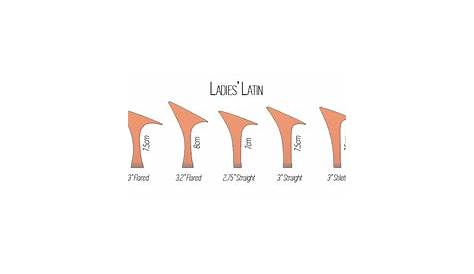 size guide Heel Guide