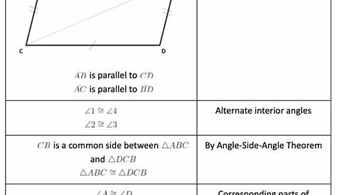 ️Proving Parallelograms Worksheet Answers Free Download| Goodimg.co