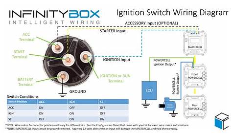 typical ignition switch wiring diagram