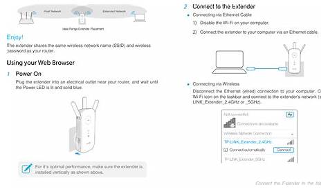 Tp Link Extender Setup Instructions / TP-Link AC1750 WiFi Range