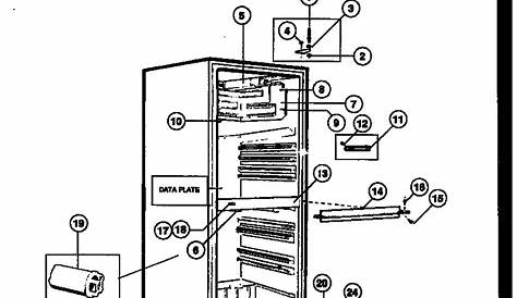 Frigidaire Gallery Refrigerator Parts Diagram - Heat exchanger spare parts
