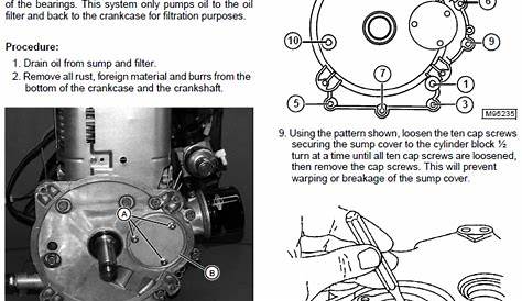 scotts s1642 parts list diagram