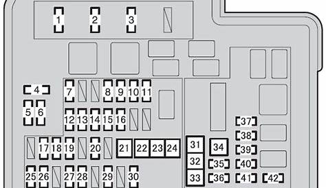 prius c fuse box diagram