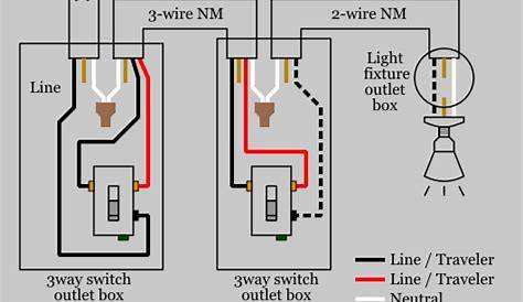 3-way Switch Wiring - Electrical 101