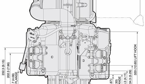 FX801V 4 Stoke Engine For Commercial Turfcare | Kawasaki Engines