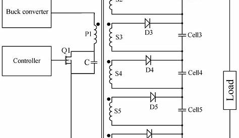 litematic to schematic converter