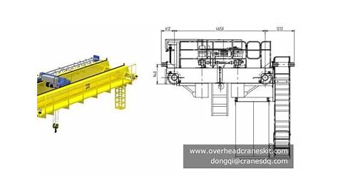 eot crane parts details