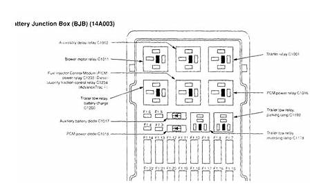 fuse diagram for nissan xterra