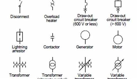 Transformer Wiring Diagram Symbols - Search Best 4K Wallpapers