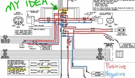 Fisher Snow Plow Wiring Harness Diagram