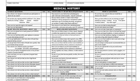 Sports Physical Form Mhsaa 8 Facts About Sports Physical Form Mhsaa