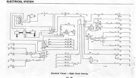 [DIAGRAM] 1980 Triumph Spitfire 1500 Wiring Diagrams - MYDIAGRAM.ONLINE