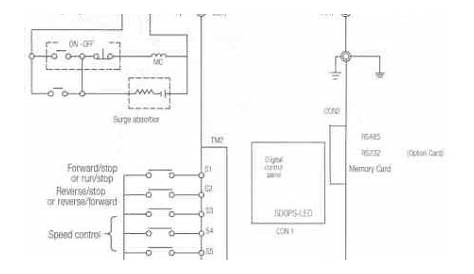 abb vfd panel wiring diagram