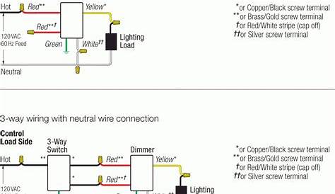 Lutron Led Driver Wiring Diagram | Manual E-Books - Lutron 3 Way Dimmer