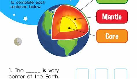 Structure of the Earth Worksheet: Free Printable for Kids
