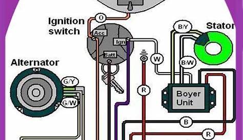 Simple Motorcycle Electrical Wiring Diagram APK for Android Download