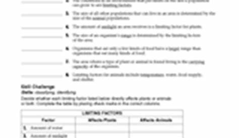 limiting factors worksheet answers